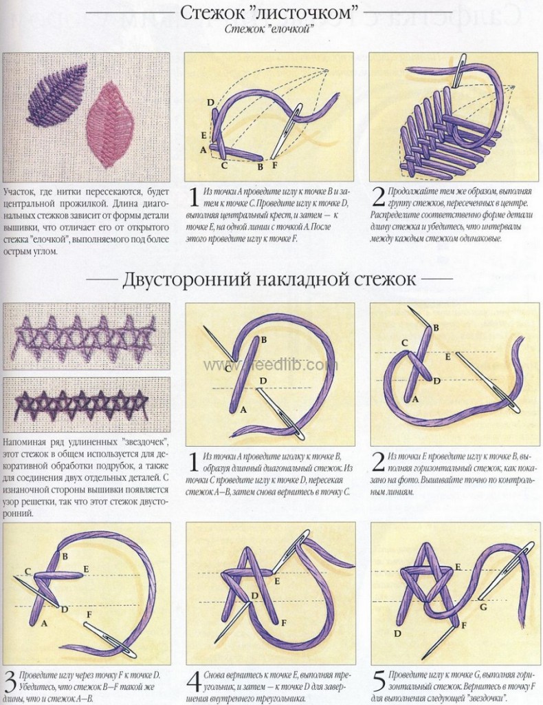 Как выглядит вышивка гладью с изнанки Как выглядит вышивка гладью с изнанки